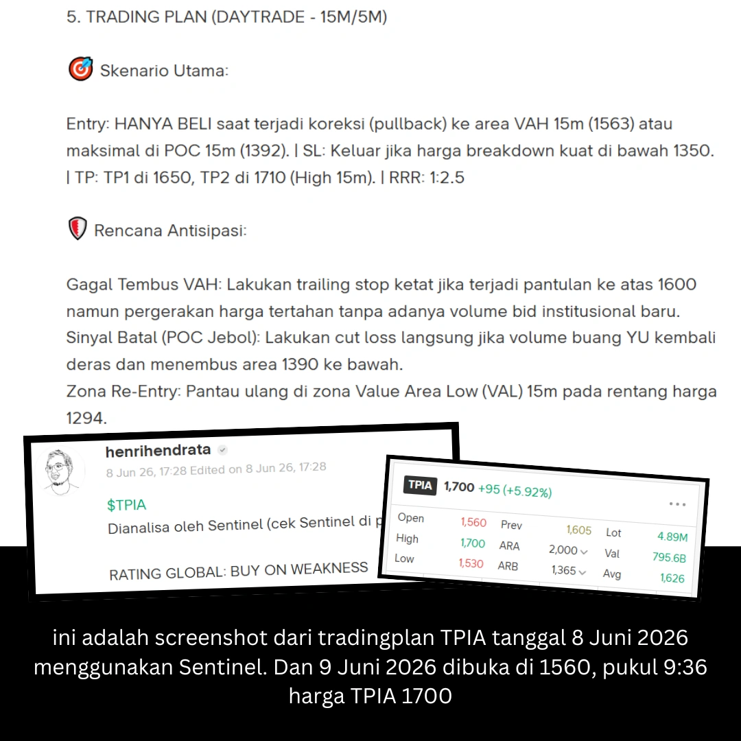 Sentinel — detail analisa fundamental & valuasi saham